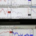 H Welt απορεί: «Πώς συνδυάζεται ένα σχεδιαζόμενο κούρεμα του δημόσιου χρέους με νέα δάνεια από τις αγορές;»