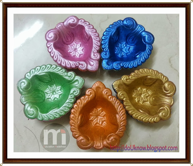 Diya Designs By Ritika Bhatt | Do You Know