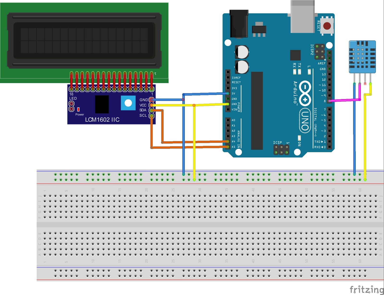 BİLİŞİM KİTABI: LESSON 8 - The Measurment of Temperature and Humidty ...