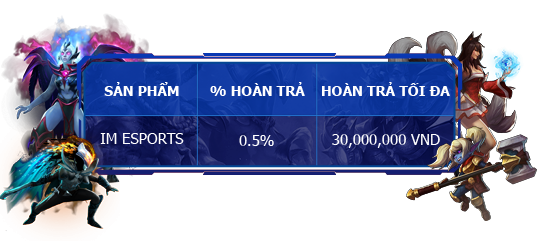 [Image: hoan%2Btra.png]