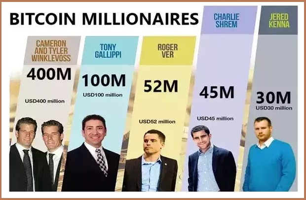 jutawan bitcoin malaezia