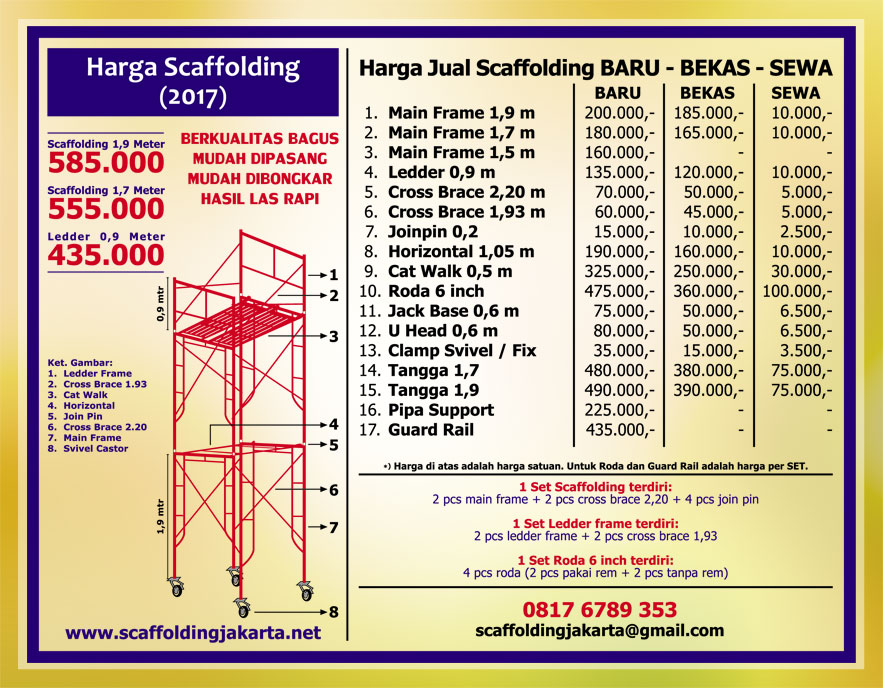 jual scaffolding jakarta