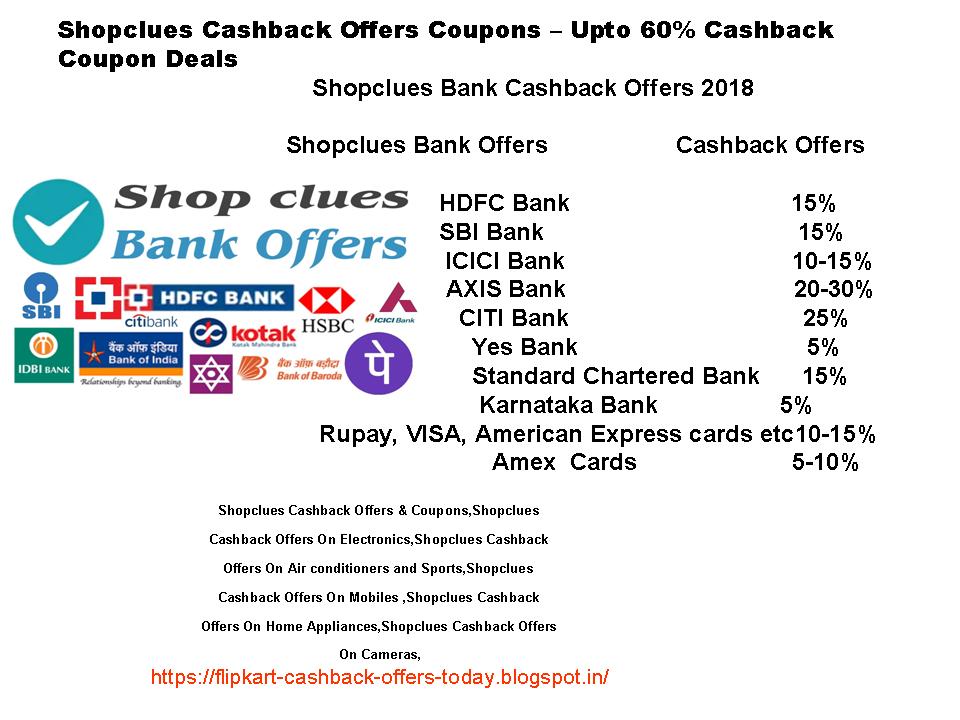 hdfc coupons for shopclues