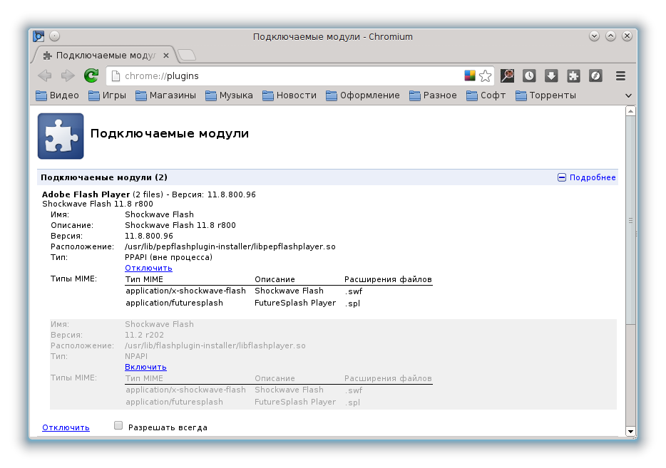 Chromium версия. Chromium версия