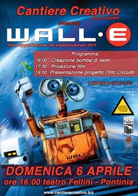 Cinedocuforum 2014: Wall-E