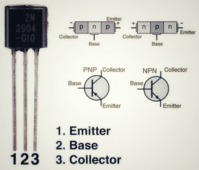 Transistor Transistor