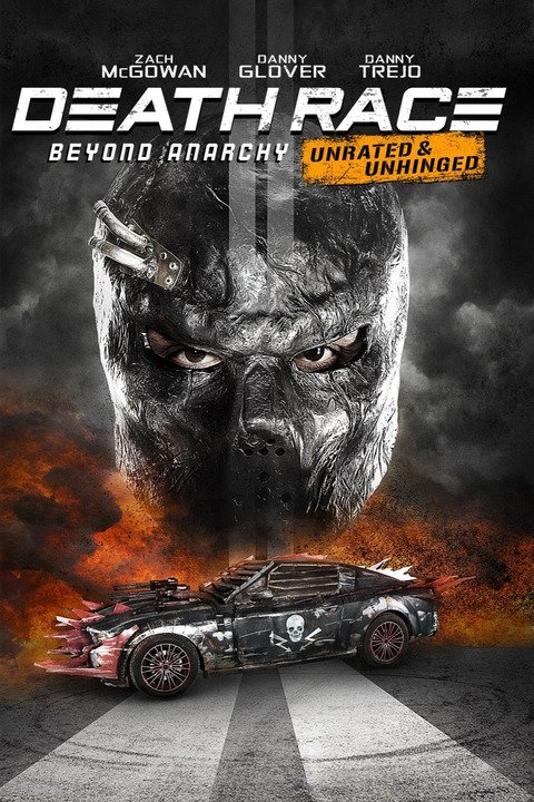 Death Race 4 Full Movie In English Download