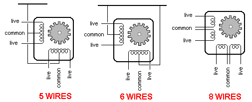 8 Wire Stepper Motor Wiring Diagram from 4.bp.blogspot.com