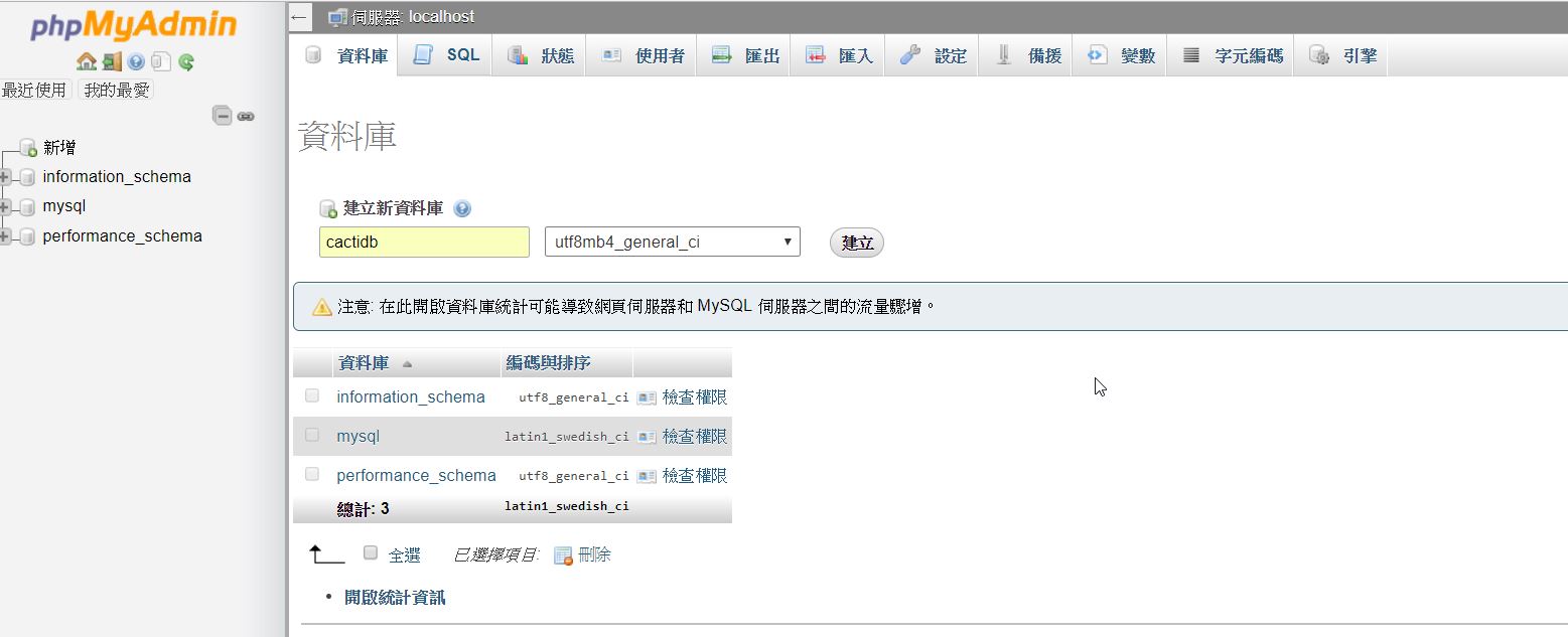 install cacti on nginx install cacti on nginx