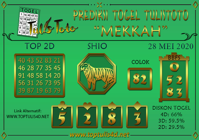 Prediksi Togel MEKKAH TULISTOTO 28 MEI 2020