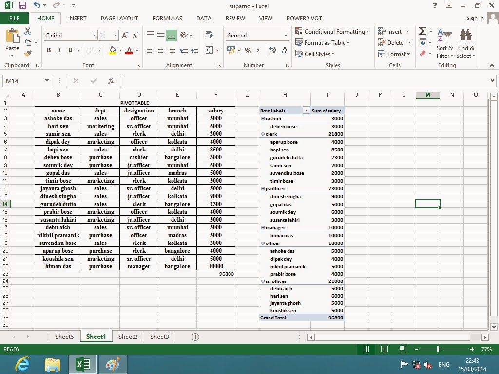 Jaydip Dasgupta (Computer)