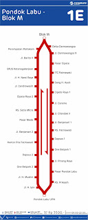peta rute transjakarta