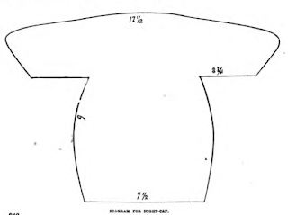 Night cap diagram from Peterson's Magazine, March 1859. Pre-Civil War. Night cap diagram from Peterson's Magazine, March 1859. Pre-Civil War.