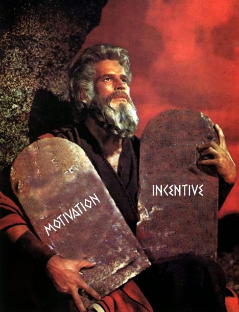 what-gets-recognized-gets-done-motivation-or-incentive