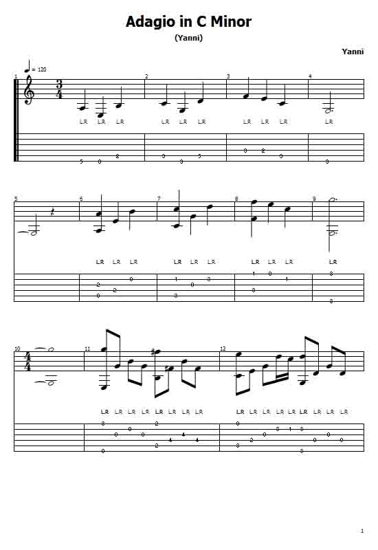 Bourree bach guitar pro Bourree bach guitar pro