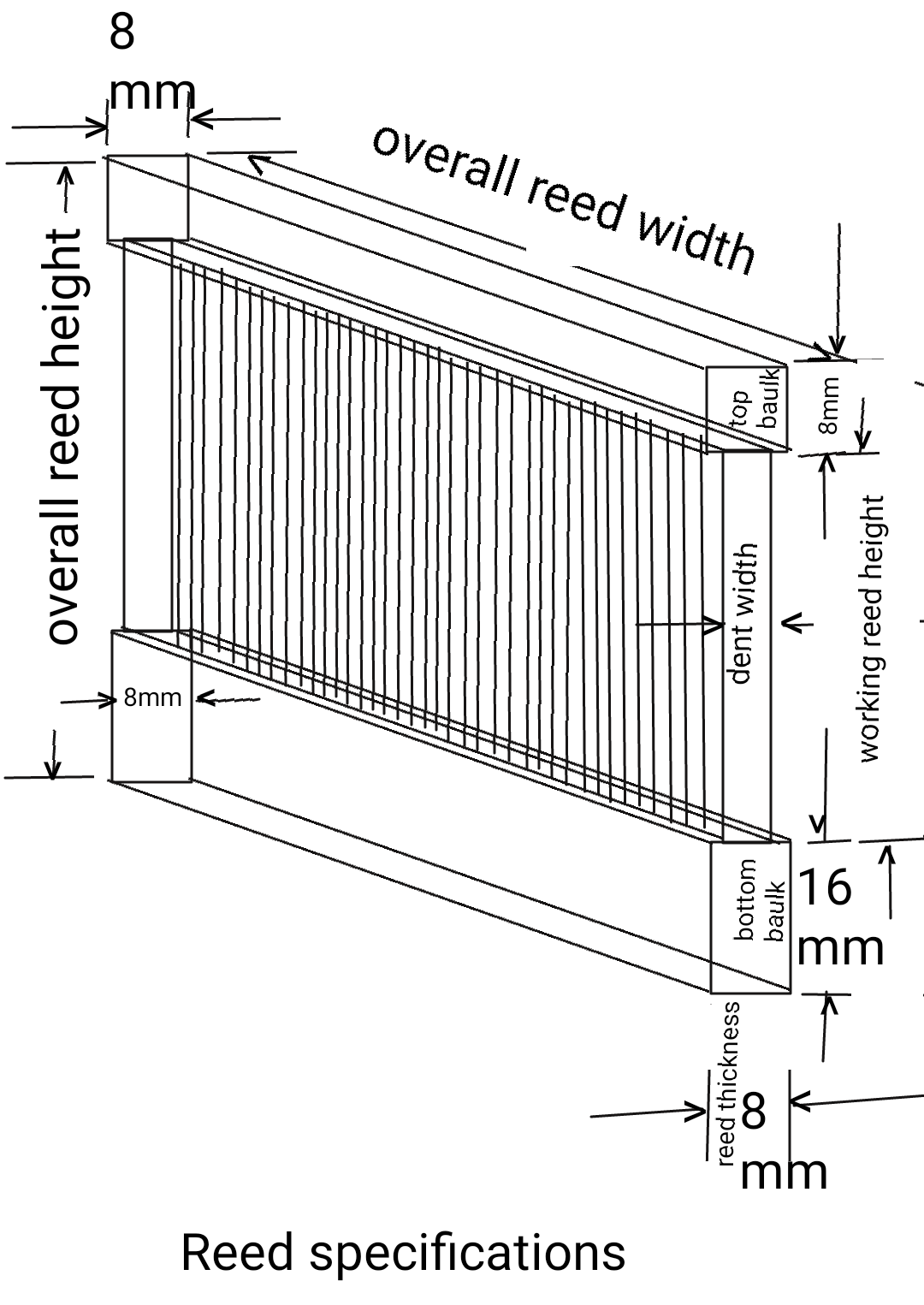 Textile Adviser REED'S SPECIFICATIONS, CALCULATION OF DENT WIRE THICKNESS