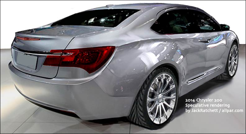 Novità eventi e anteprime dal mondo dell'auto Novità eventi e anteprime dal mondo dell'auto