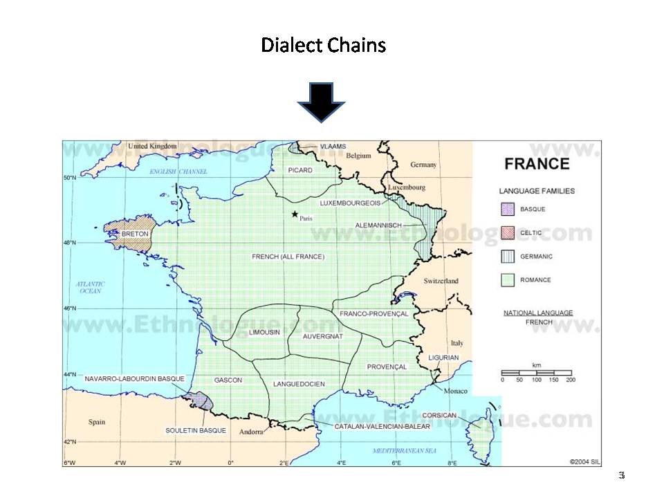 Bukan KULIT_Bukan BUAH Crosscontinental variation Dialect Chains