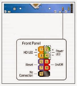 Armado de PC ~ Soporte y Mantenimiento en Equipos de Computo