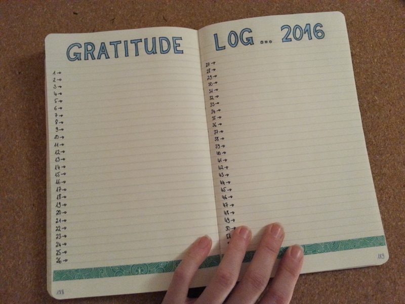 [utas] DIY Three simple Logs I use in my Journal