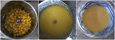 Sweet corn Vegetable soup Indian Style 1