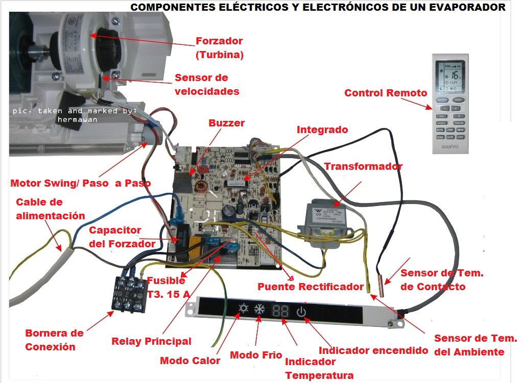 Circuito Diagrama De Instalacion Electrica De Aire Acondicio