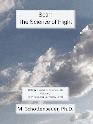 Science of Flight