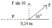 soal fisika