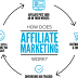 How to Start Affiliate Marketing as a New Blogger