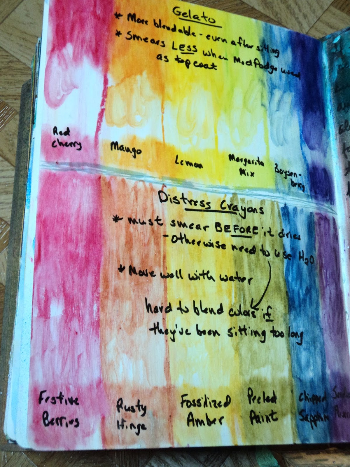 Distress Crayons VS Gelatos