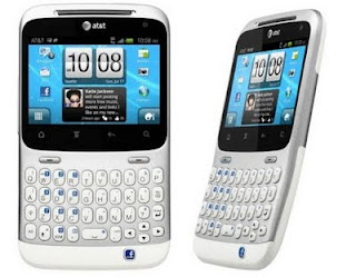 HTC Status Manual User Guide | User Manual Guide