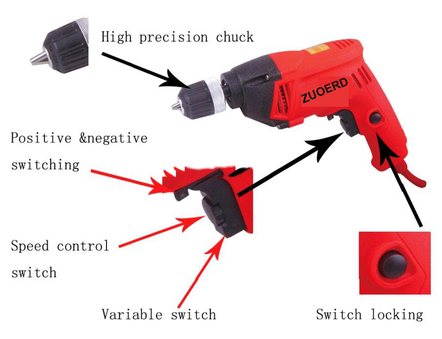 hand tools electric power tools power tool electric tool application
