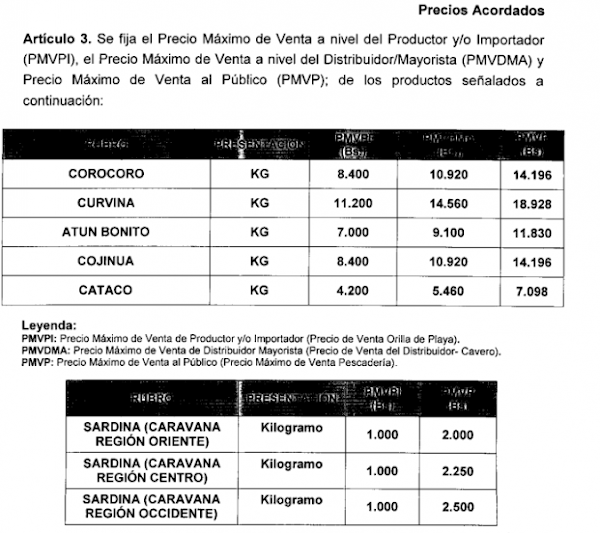 Descargue en PDF Providencia administrativa N° 078/2017 adecuación de "PRECIOS JUSTOS RUBRO PESCADO" Descargue en PDF Providencia administrativa N° 078/2017 adecuación de "PRECIOS JUSTOS RUBRO PESCADO"