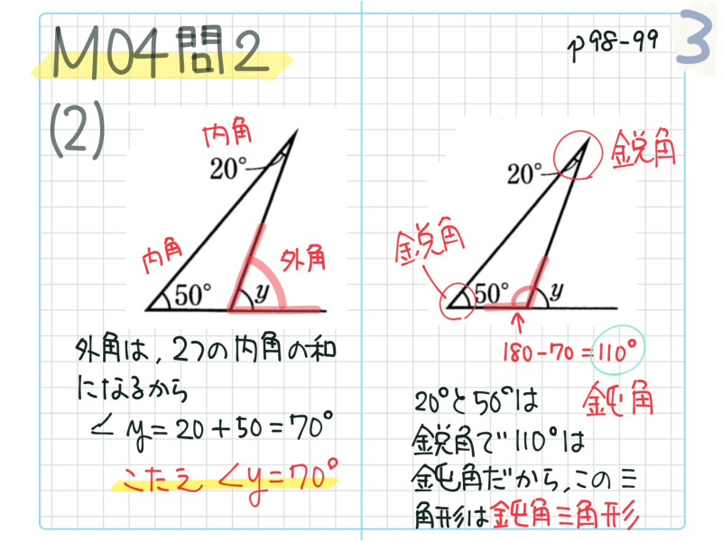 鋭角
