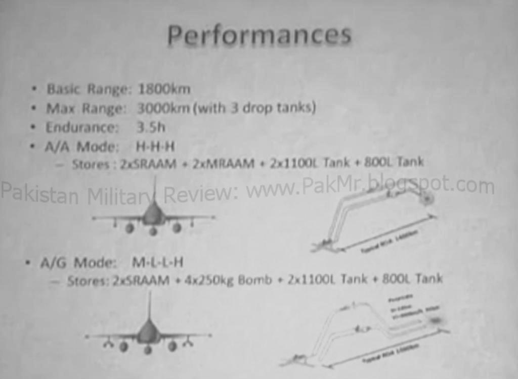 jf-17%20THUNDER%20FIGHTER%20JET%20PAKISTAN%20paf%20People's%20Liberation%20Army%20Air%20Force%20PLAAF%20Pakistan%20Aeronautical%20Complex%20Kamra%20Specification%20OFFICIAL%20PRESENTATION%20(5).jpg