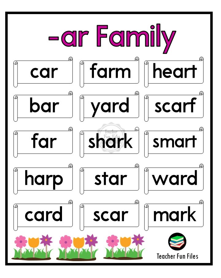 Teacher Fun Files: Word Family Chart | -ar -er -ir -or -ur Family