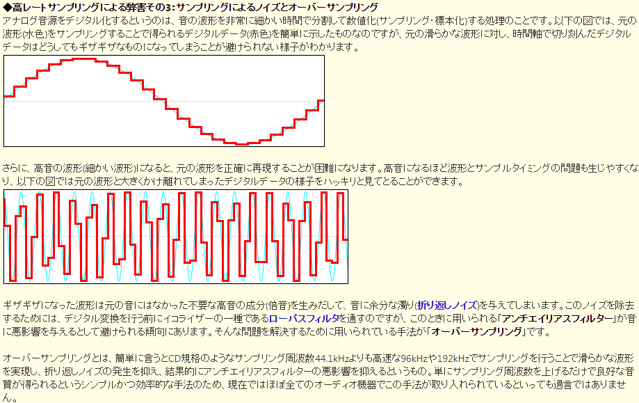 あすきん 44 1khzを超えるサンプリングレートで再現された音声は高音の波形がひずんでしまうらしい