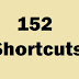 152 Windows Shortcuts || 152 CMD Commands || MS Dos Shortcut for Windows Command Prompt