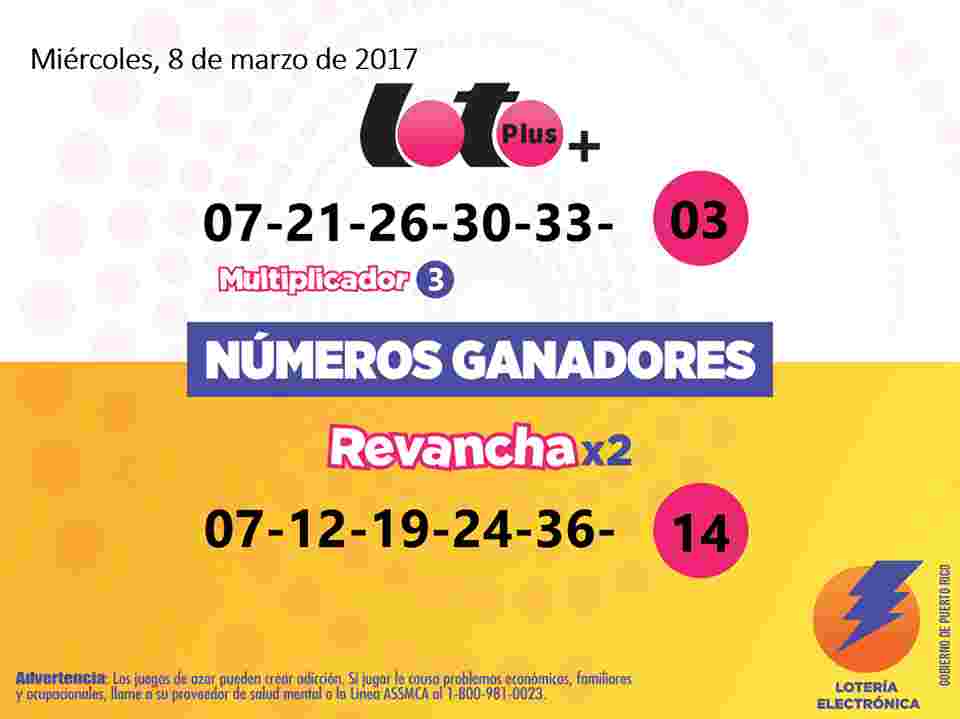 Lotto 8.3.17 Lotto 8.3.17