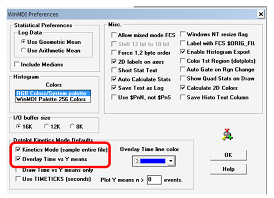 Tutorial WinMDI 2 9 2012 01 01