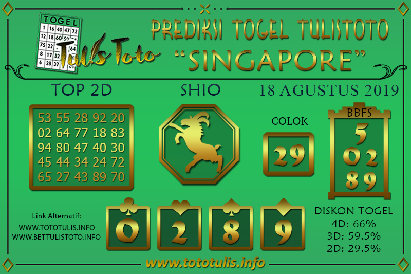 Prediksi Togel SINGAPORE TULISTOTO 18 AGUSTUS 2019