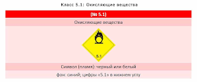 Что относится к опасным грузам 1 класса сдо ржд ответы