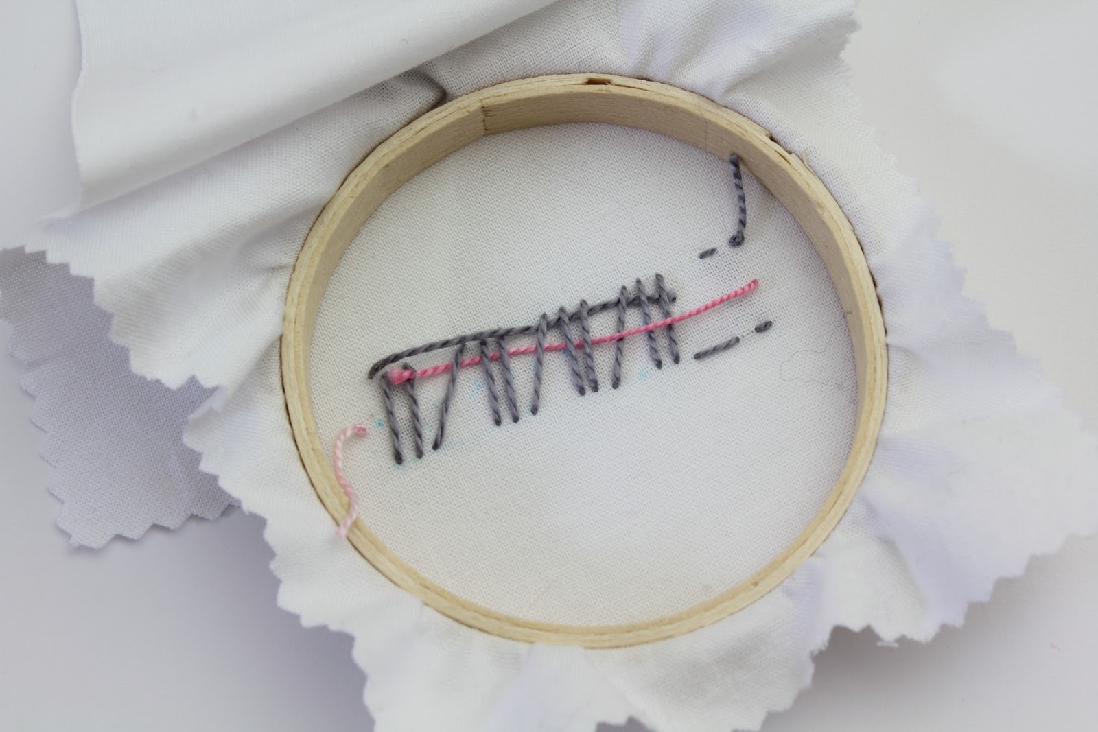 big B Butterfly Chain Stitch