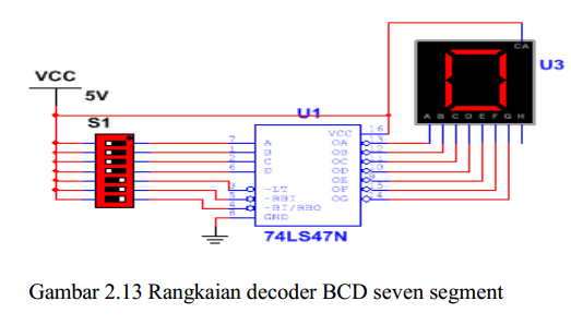 Бсд 7. Бсд 7. Bsd license. Семисегментный декодер cd4511. Бсд 7.