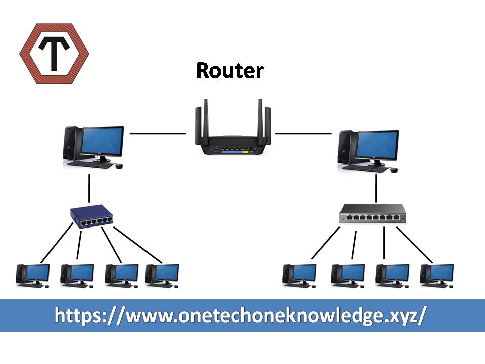 Hub, Switch and Router One Tech...