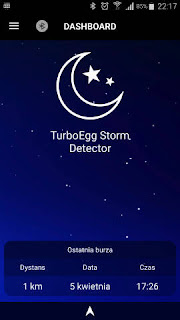 TurboEgg Storm Detector