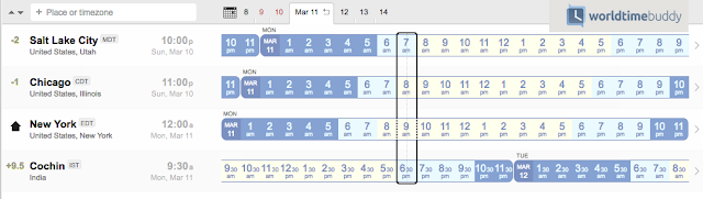 Comparing US Time Zones with India after Spring Forward Comparing US Time Zones with India after Spring Forward
