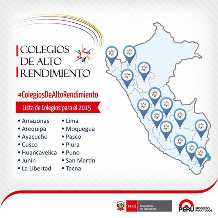 Lista de Colegios de Alto Rendimiento - Inscripción COAR - MINEDU - www.minedu.gob.pe