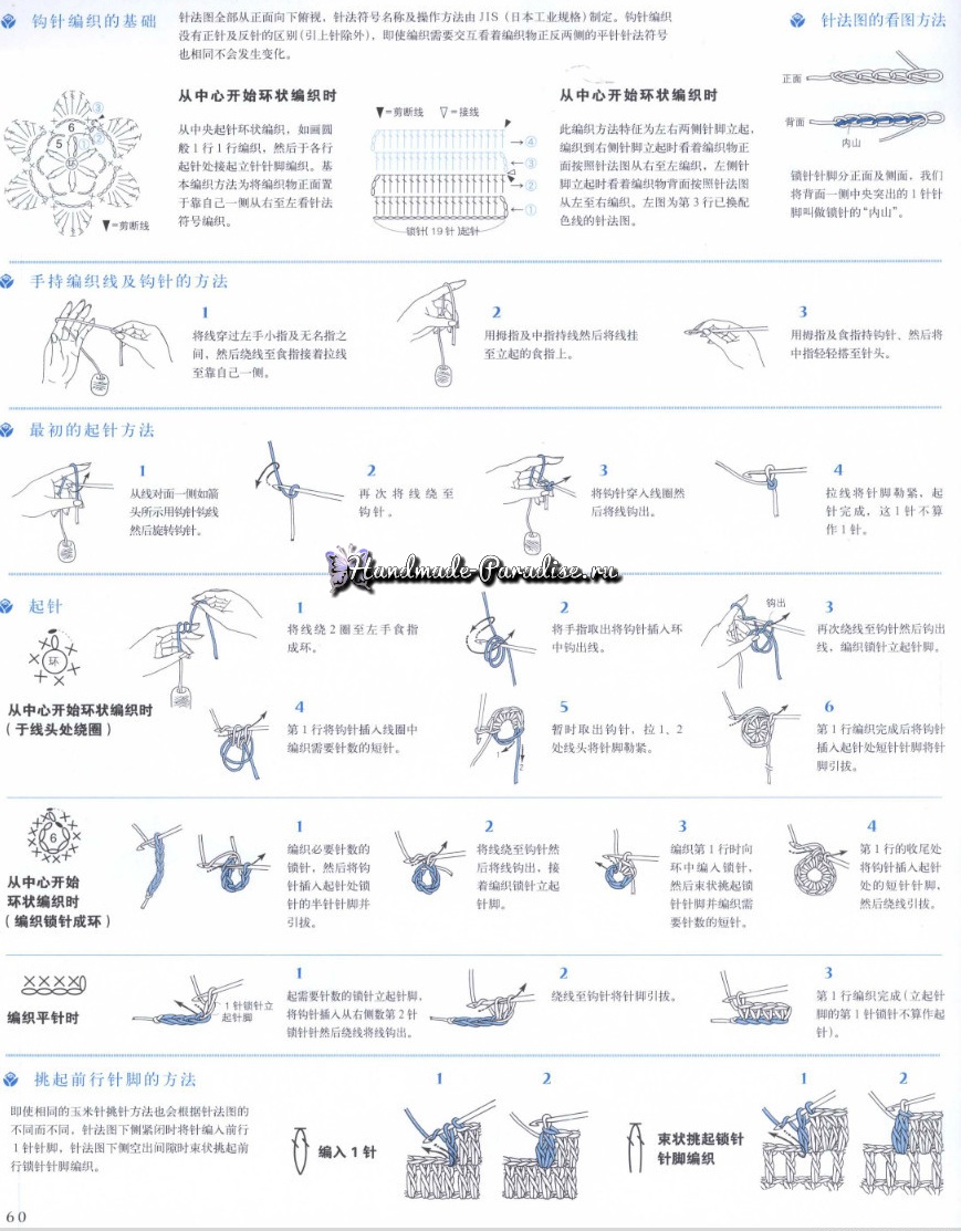 Японский журнал со схемами вязания крючком розочек