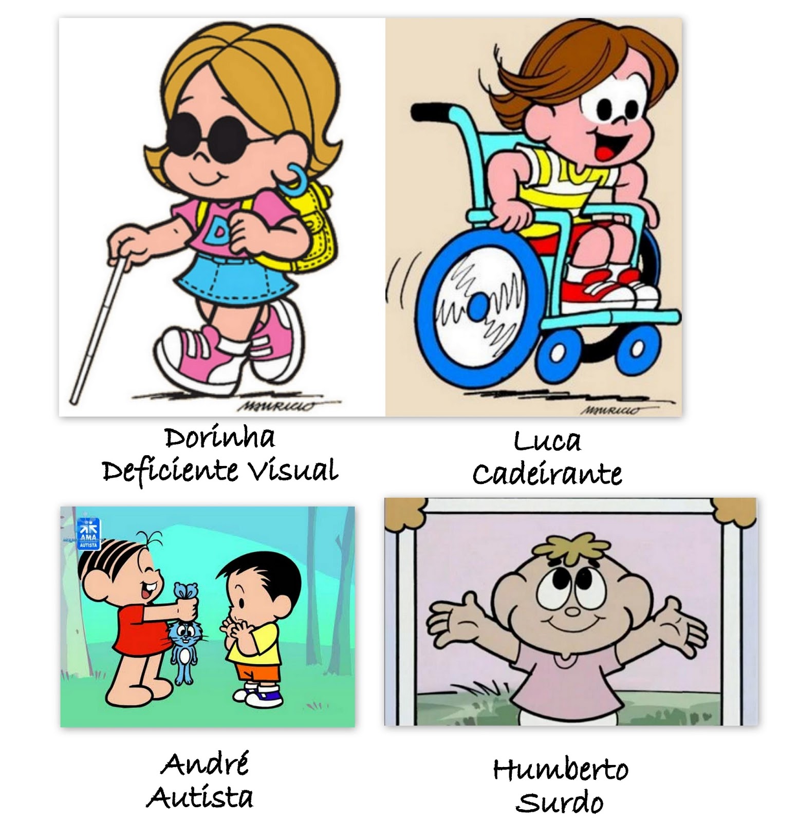 Personagens Da Turma Da Monica